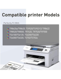 Cartuchos de Tinta Compatibles MEGOFFICE 280 281 - 5 Paquetes 2