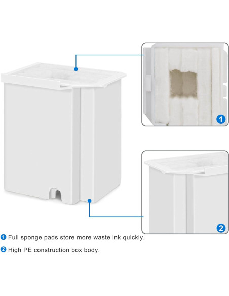 Almohadilla de Tinta Residual SubliPlus+ para Impresoras ET-2720/ET-4700