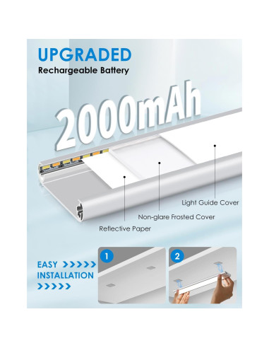 Luces LED Bajo Gabinete EOGOW con Sensor de Movimiento 2000mAh