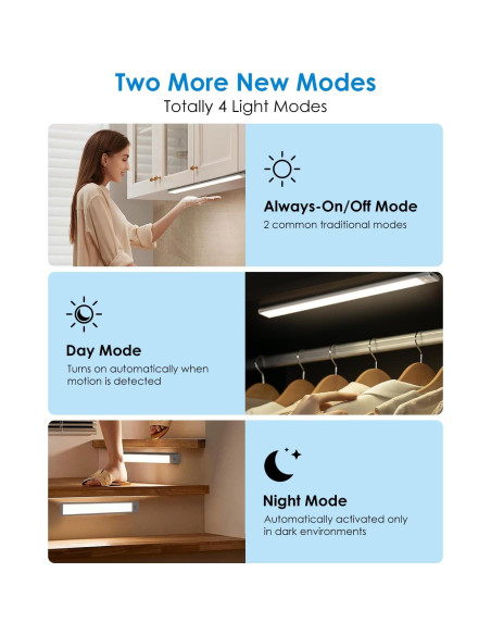 Luces LED Bajo Gabinete EOGOW con Sensor de Movimiento 2000mAh