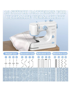 Máquina de Coser SEDNEE FHSM-520 16 Puntos Portátil Azul 2