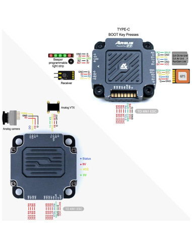 Controlador de Vuelo Argus 55A F7 Axisflying para Drones FPV