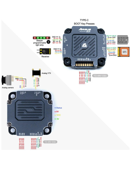 Controlador de Vuelo Argus 55A F7 Axisflying para Drones FPV