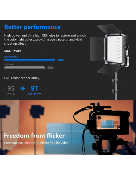 Kit de Iluminación LED RGB NEEWER 660 PRO 50W con Varita