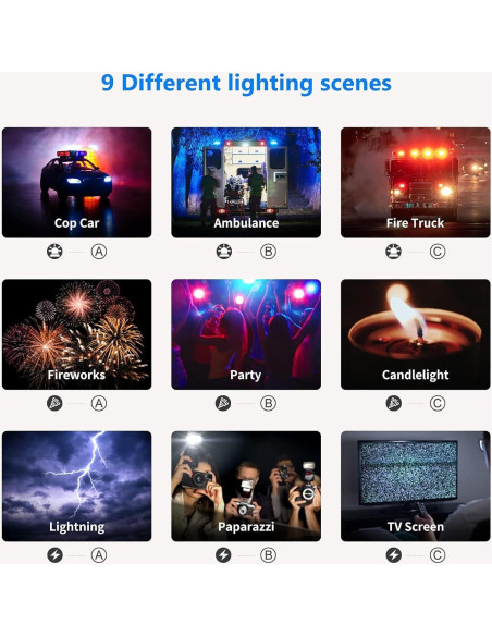 Kit de Iluminación LED RGB NEEWER 660 PRO 50W con Varita