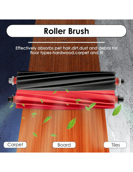 Kit de Accesorios Qrevo Master 23 Piezas - Cepillos, Filtros y Más Kit de Accesorios Qrevo Master 23 Piezas - Cepillos, Filtros y Más