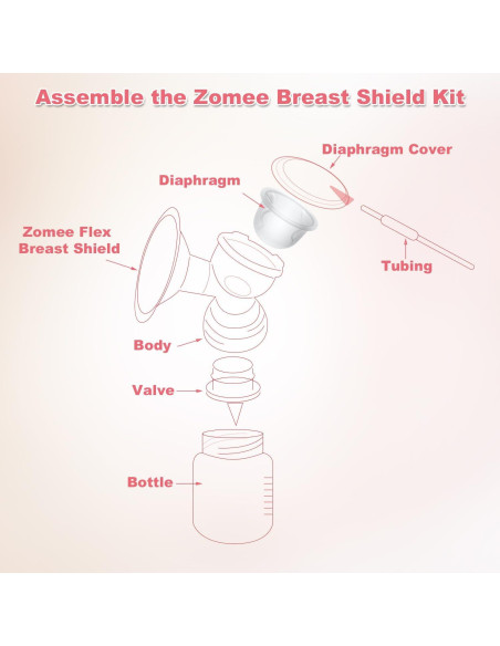 BOXOB 2 Piezas Diafragmas Silicona Bomba Leche Zomee Motif