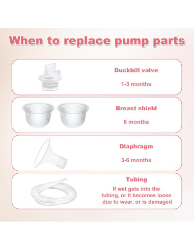 BOXOB 2 Piezas Diafragmas Silicona Bomba Leche Zomee Motif