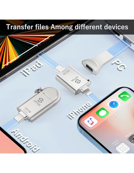 Memoria Flash 256GB 3-en-1 JD006 para iPhone y Android Memoria Flash 256GB 3-en-1 JD006 para iPhone y Android