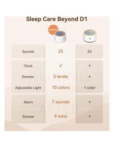 Máquina de Sonido Dreamegg D1 Nova con Luz Nocturna 10 Colores 2