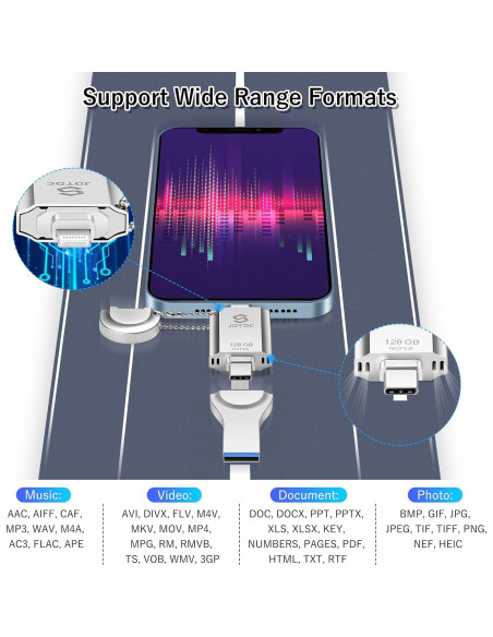 Memoria Flash 256GB 3-en-1 JD006 para iPhone y Android Memoria Flash 256GB 3-en-1 JD006 para iPhone y Android
