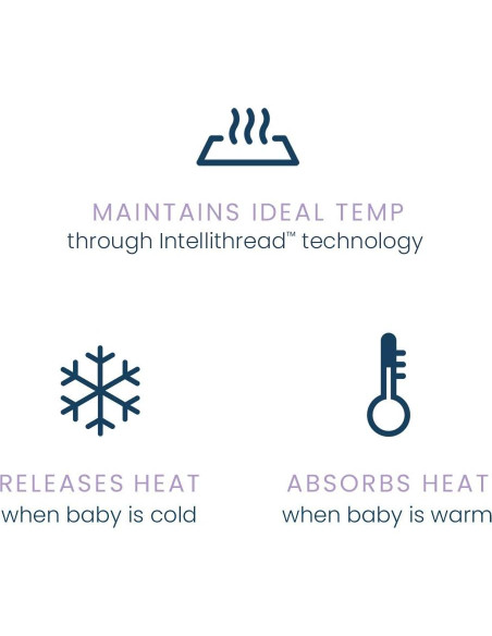 HALO Sleepsack Ideal Temp Manta Bebé TOG 1.0 Gris Grande