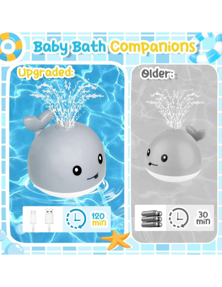 Juguete de Baño Ballena TFS TOP-FANS Iluminado 6-12 Meses
