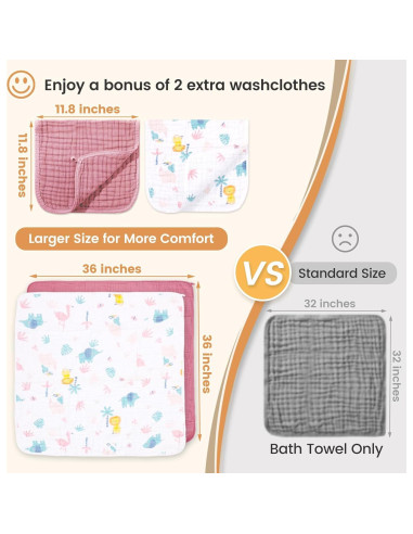 Toallas con Capucha Fmebaby 91x91 cm Algodón Muselina 2 Piezas