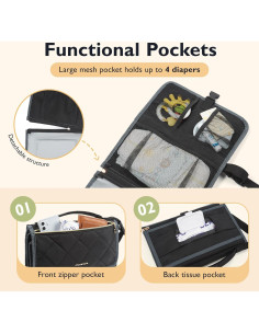 Almohadilla Cambiadora Portátil Mommore Resistente al Agua 98x56cm 2