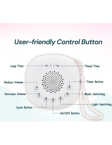 Máquina de Ruido Blanco Blessique - Portátil, 20 Sonidos, Luz Nocturna