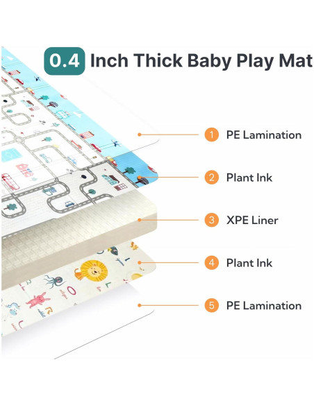 Alfombra de Juego Plegable para Bebés 200x180cm No Tóxica