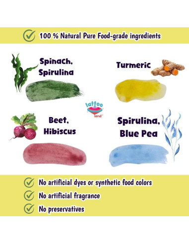 Set de Pintura Vegana Natural Lattooland 4 Colores 2 Oz