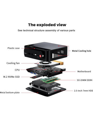 Mini PC Beelink SER5, AMD Ryzen 5 5500U, 16GB RAM, 500GB SSD
