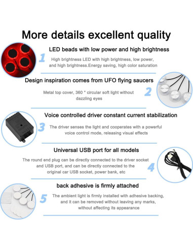 Luz LED Interior de Coche Bittwee 5 en 1 Multicolor USB