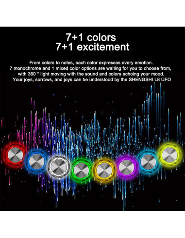 Luz LED Interior de Coche Bittwee 5 en 1 Multicolor USB