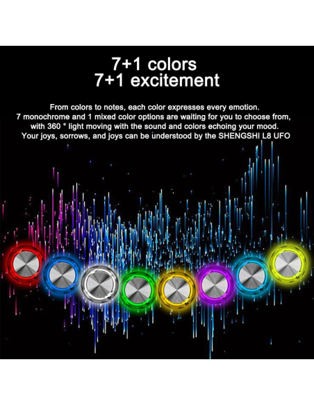 Luz LED Interior de Coche Bittwee 5 en 1 Multicolor USB