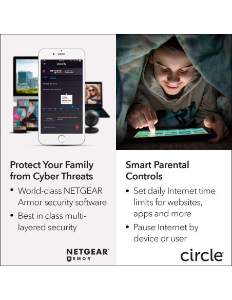 Módem por Cable Netgear Orbi CBR40 + Enrutador WiFi AC2200