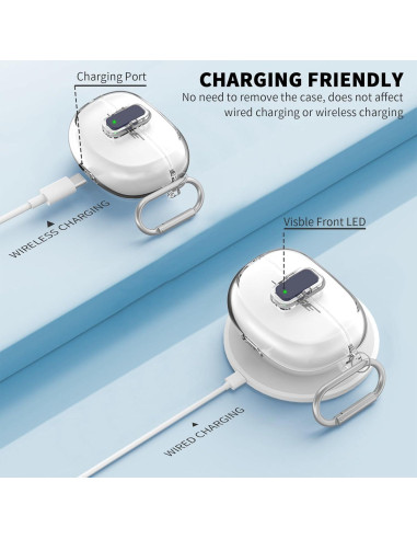 Funda Protectora TUDIOW para Auriculares Bose Ultra Open 2024