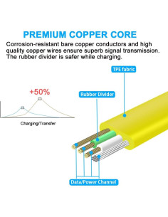 Cable de Carga Micro USB VOTY 2 PCS 0.91m Amarillo para Altavoces UE Boom 2