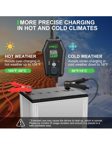 Cargador de Batería Inteligente 3A 6V/12V ANKG-02 a Prueba de Agua