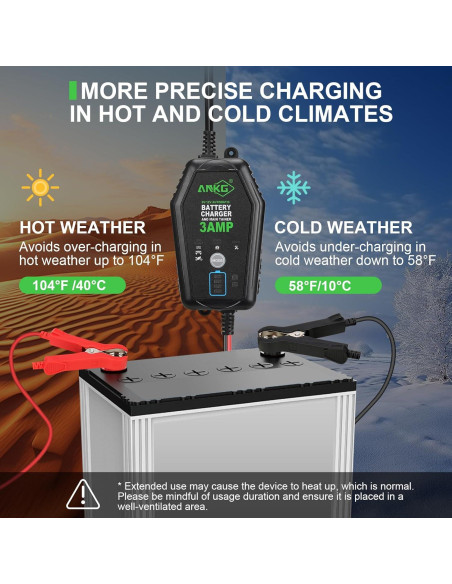 Cargador de Batería Inteligente 3A 6V/12V ANKG-02 a Prueba de Agua