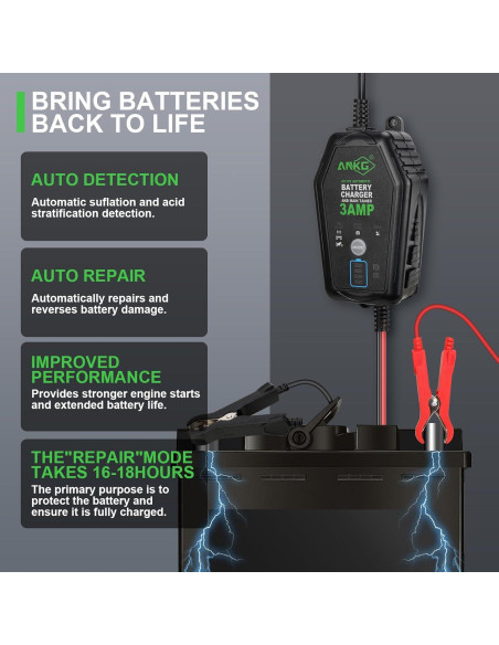Cargador de Batería Inteligente 3A 6V/12V ANKG-02 a Prueba de Agua