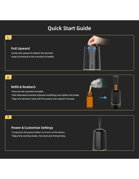 Difusor de Aceite Esencial Sin Agua 2ndAroma Negro 10ml Difusor de Aceite Esencial Sin Agua 2ndAroma Negro 10ml