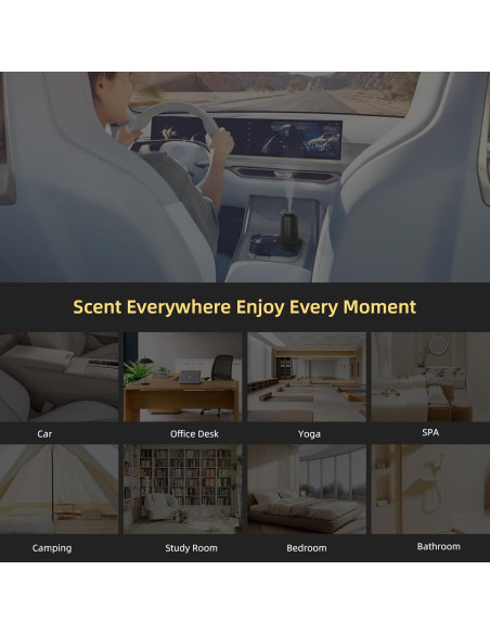 Difusor de Aceite Esencial Sin Agua 2ndAroma Negro 10ml Difusor de Aceite Esencial Sin Agua 2ndAroma Negro 10ml