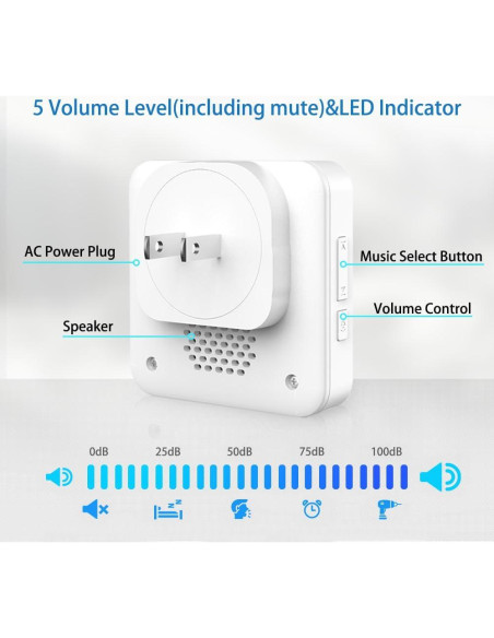 Sistema de Llamada Inalámbrico SINGCALL con 8 Botones y Receptor