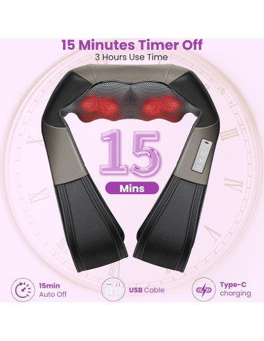 Masajeador de Cuello y Espalda JQX Sin Cable 5 Velocidades