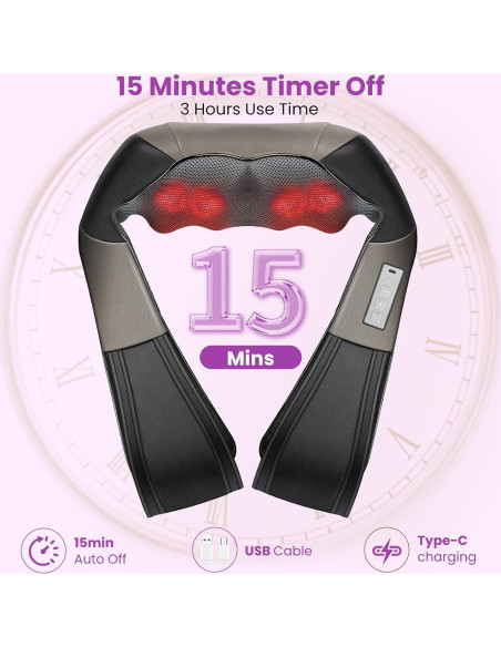 Masajeador de Cuello y Espalda JQX Sin Cable 5 Velocidades