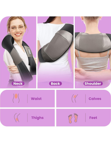 Masajeador de Cuello y Espalda JQX Sin Cable 5 Velocidades