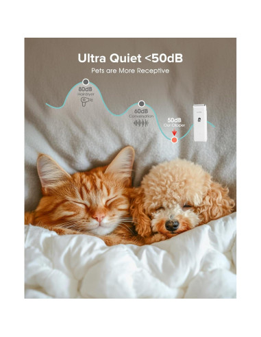 Cortadora de Pelo Inalámbrica Marvljojo para Perros y Gatos