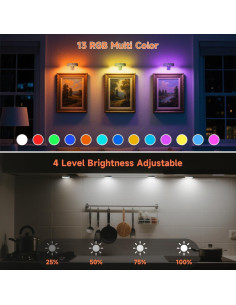 Paquete de 3 luces LED Electight para cuadros con sensor y control remoto 2