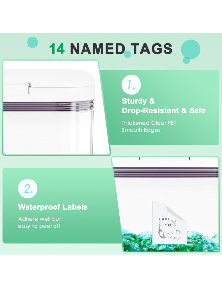 Contenedor de 3 Paquetes Miuhoemy para Cápsulas de Lavandería