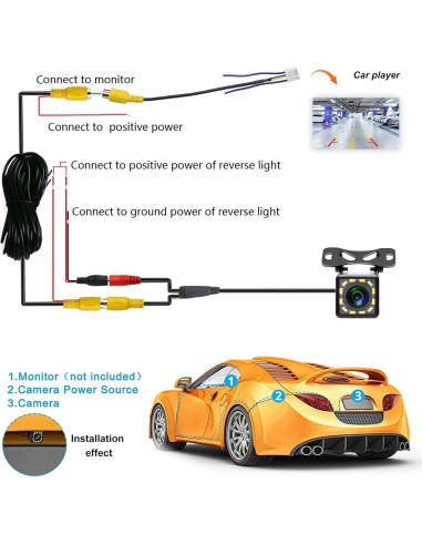 Cámara de Respaldo CAMECHO 12-LED Impermeable 170