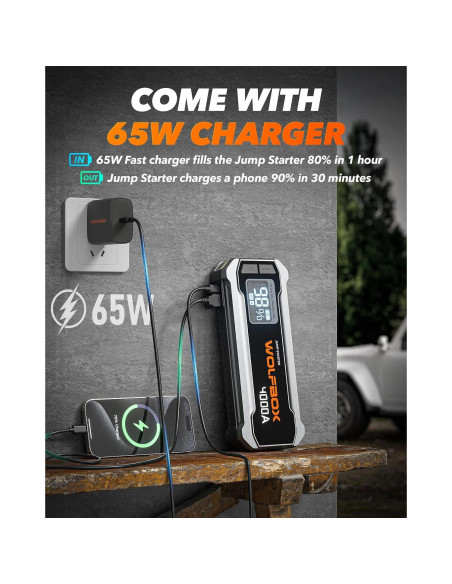 Arrancador de Batería 24000mAh WOLFBOX 4000A + Cámara X3 2.5K