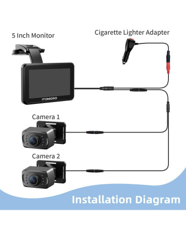 Cámara de Auto para Bebés Itomoro HD 1080P con Pantalla 5"