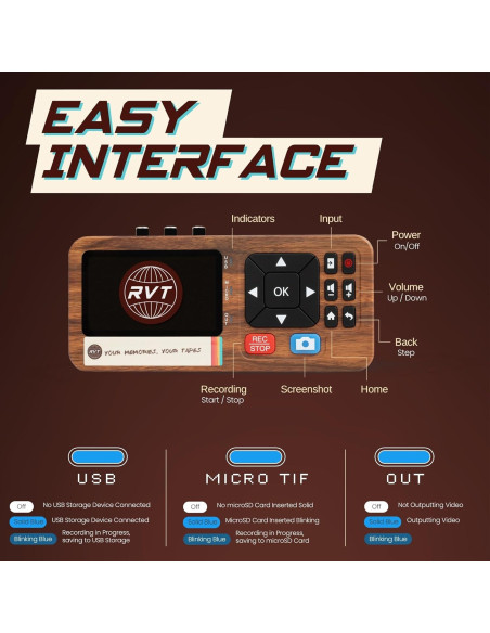 Convertidor de VHS a Digital RVT Digitizer 3.0 con USB 32GB
