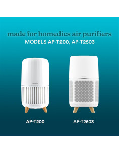 Filtro de Reemplazo True HEPA Homedics AP-T200/AP-T2503 0.7kg 2