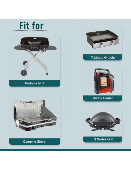 Manguera Adaptadora de Propano GASPRO 5 Pies para Griddle