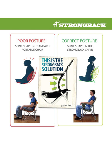 Silla de Playa Plegable STRONGBACK Reclinable con Soporte Lumbar