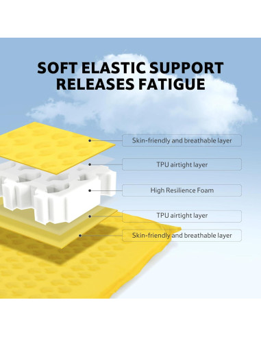 Almohadilla de Camping Autoinflable Naturehike Amarilla 196x65cm