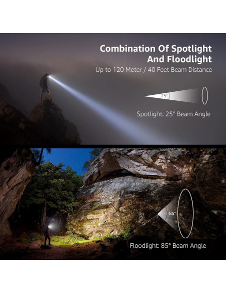 Linterna Frontal LED Lepro 320015 1300Lux Impermeable